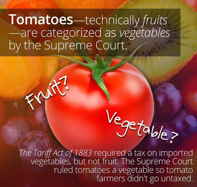 Tomato ,a fruit or vegetable ?