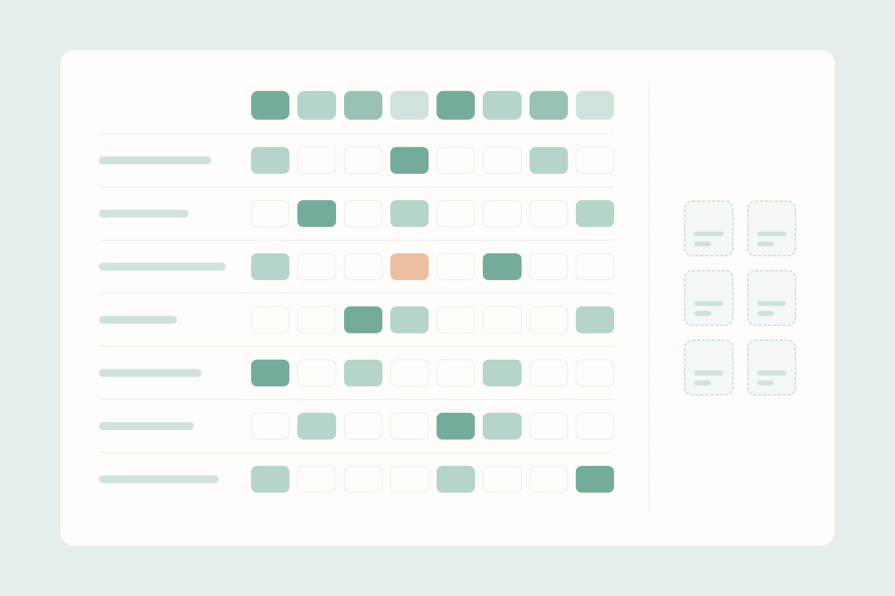 A declaration matrix: eight columns for the allergen groups a menu has to declare in India, one row per dish, and six dashed cells for the extras declared internationally.